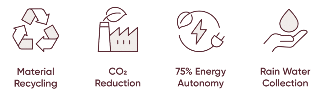 Dryfo Sustainability Strategy icons 02